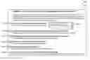 Fig. 01 - System and method for booking an advertisement to an impression using a targeting dimension dictionary