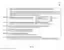 Fig. 02 - System and method for booking an advertisement to an impression using a targeting dimension dictionary