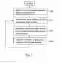 Fig. 02 - Method, network server and computer program for determining advertisement information relating to map information