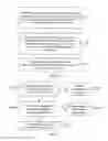 Fig. 02 - METHOD, APPARATUS, AND SYSTEM FOR PLACING ADVERTISEMENT