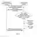Fig. 09 - METHOD, APPARATUS, AND SYSTEM FOR PLACING ADVERTISEMENT