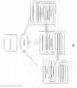 Fig. 16 - System for Online Sales With Automatic Rebate and Coupon Redemption