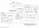Fig. 01 - METHOD AND APPARATUS FOR LINKING AND ANALYZING DATA WITH THE DISINTERMEDIATION OF IDENTITY ATTRIBUTES