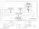 Fig. 01 - Real time user activity-driven targeted advertising system