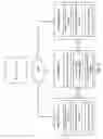 Fig. 15 - System supporting promotion browsing and searching