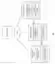 Fig. 16 - System supporting promotion browsing and searching