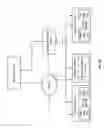 Fig. 24 - System supporting promotion browsing and searching