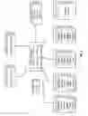 Fig. 28 - System supporting promotion browsing and searching