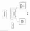 Fig. 29 - System supporting promotion browsing and searching