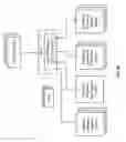 Fig. 30 - System supporting promotion browsing and searching