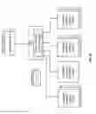 Fig. 30 - System for Online Sales With Automatic Rebate and Coupon Redemption