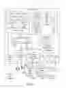 Fig. 05 - AUTOMATIC ADVERTISEMENT GENERATION BASED ON USER EXPRESSED MARKETING TERMS