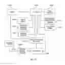 Fig. 24 - Ergonomic man-machine interface incorporating adaptive pattern recognition based control system