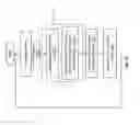Fig. 11 - Geographical and dispensing limits for E-promotions