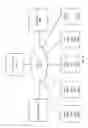 Fig. 13 - Geographical and dispensing limits for E-promotions