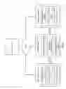 Fig. 15 - Geographical and dispensing limits for E-promotions