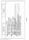 Fig. 22 - Geographical and dispensing limits for E-promotions