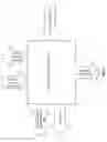 Fig. 42 - Geographical and dispensing limits for E-promotions