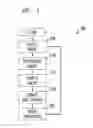 Fig. 06 - Method And Apparatus For Interactive Media Control