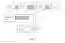 Fig. 03 - Systems, Methods and Apparatus for Valuation and Tailoring of Advertising
