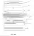 Fig. 09 - Systems, Methods and Apparatus for Valuation and Tailoring of Advertising