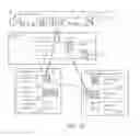 Fig. 15 - Systems, Methods and Apparatus for Valuation and Tailoring of Advertising