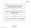 Fig. 07 - Centralized deployment of advertising code