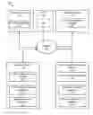Fig. 01 - Apparatus, system, and method for a micro commerce ad