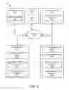Fig. 03 - Apparatus, system, and method for a micro commerce ad