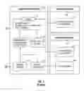 Fig. 03 - METHODS FOR FACILITATING CREATION AND MANAGEMENT OF ITEM LISTS WITH UNIQUE IDENTIFICATION CODES FOR ITEMS AND ASSOCIATING THE LISTS TO SPONSOR'S PAYMENT FINANCIAL TRANSACTION CARD PROGRAMS