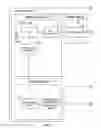 Fig. 04 - METHODS FOR FACILITATING CREATION AND MANAGEMENT OF ITEM LISTS WITH UNIQUE IDENTIFICATION CODES FOR ITEMS AND ASSOCIATING THE LISTS TO SPONSOR'S PAYMENT FINANCIAL TRANSACTION CARD PROGRAMS