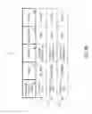 Fig. 06 - Method and apparatus for providing and processing installment plans at a terminal