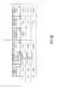 Fig. 07 - Method and apparatus for providing and processing installment plans at a terminal