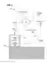 Fig. 02 - Automatic resupply of consumable commodities