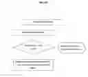 Fig. 22 - Automated Publishing Systems and Methods