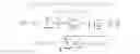 Fig. 03 - Method and system for evaluating product substitutions along multiple criteria in response to a sales opportunity