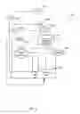 Fig. 03 - Multiple party on-line transactions