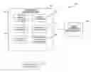 Fig. 01 - MONETIZING PRODUCT FEATURES AS PART OF ENFORCING LICENSE TERMS