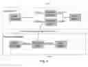 Fig. 07 - Order management system with decoupling of fulfillment flow from fulfillment topology
