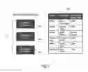 Fig. 10 - Order management system with decoupling of fulfillment flow from fulfillment topology