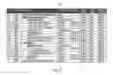 Fig. 04 - Order management system with technical decoupling