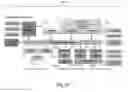 Fig. 28 - Order management system with technical decoupling