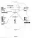 Fig. 02 - Apparatuses, methods and systems for an online rewards incentive program