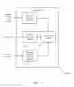 Fig. 11 - Media content clip identification and combination architecture