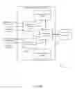 Fig. 13 - Media content clip identification and combination architecture