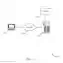 Fig. 14 - Media content clip identification and combination architecture