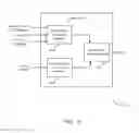 Fig. 15 - Media content clip identification and combination architecture