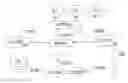 Fig. 01 - METHOD AND SYSTEM FOR PREPARATION OF ACCOUNTING DATA