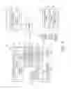 Fig. 04 - Virtual electronic paymaster method and system
