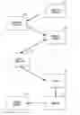 Fig. 01 - System and method for identifying suspicious financial related activity
